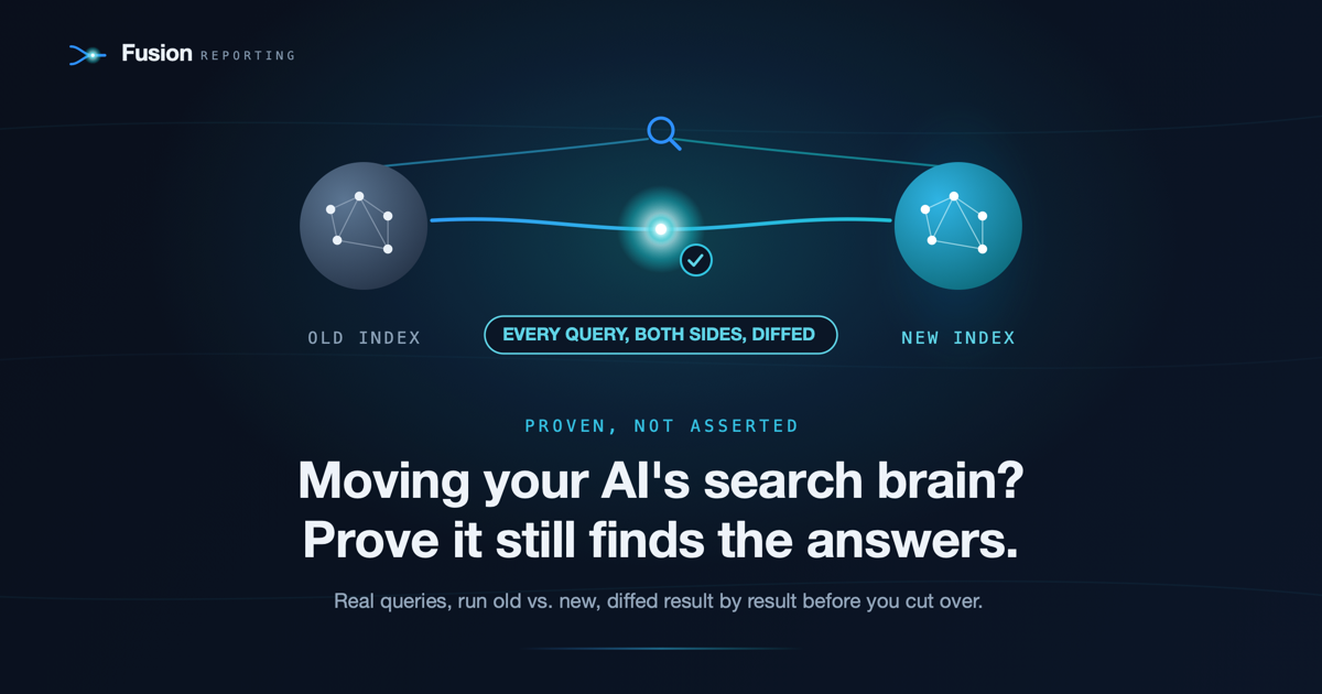 Side-by-side comparison of AI search results before and after a vector database migration — independent verification report (Fusion Reporting)